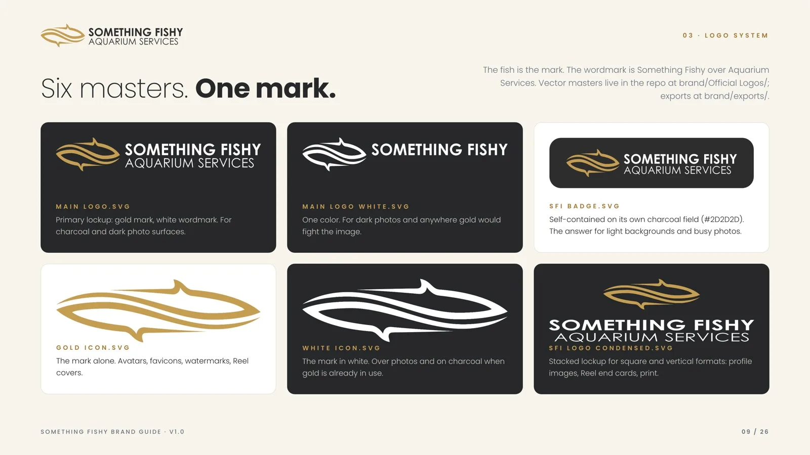 Brand guide spread: Six masters, one mark, showing the Something Fishy fish mark and wordmark in gold, white and charcoal lockups.